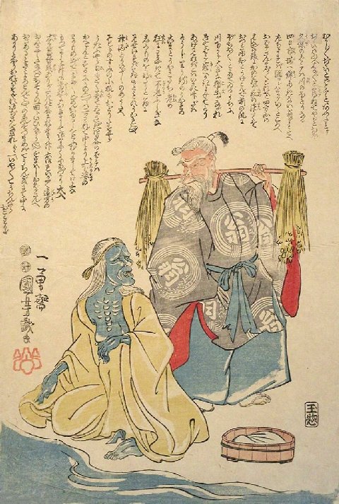 Kuniyoshi Project